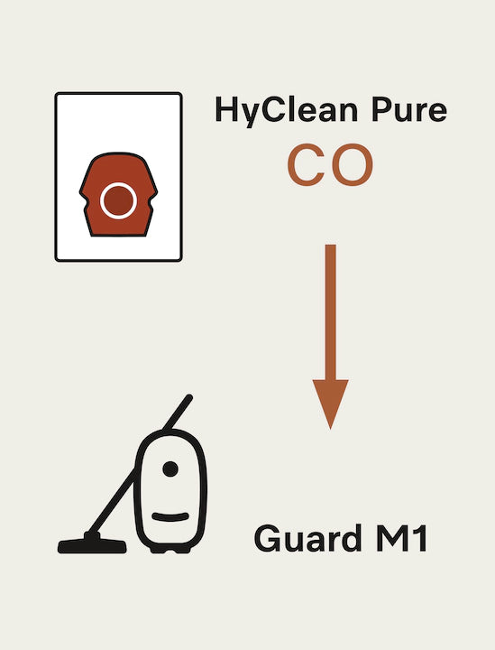 Miele CO XL HyClean Air