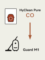 Miele CO XL HyClean Air