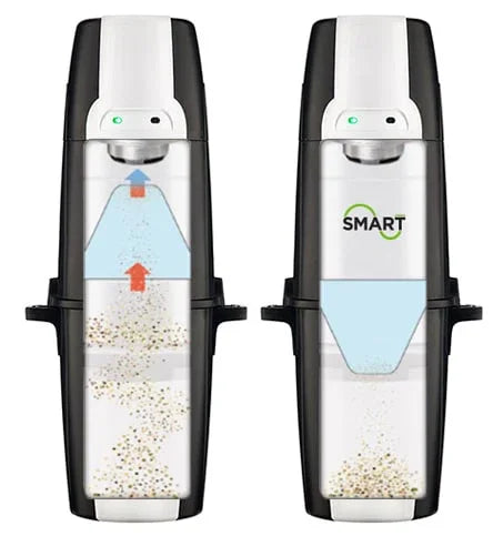 Central Vacuum Power Unit Only Nuera Air Smart Series SMD 700