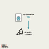 Miele Allergy XL HyClean Air TU + HEPA Filter
